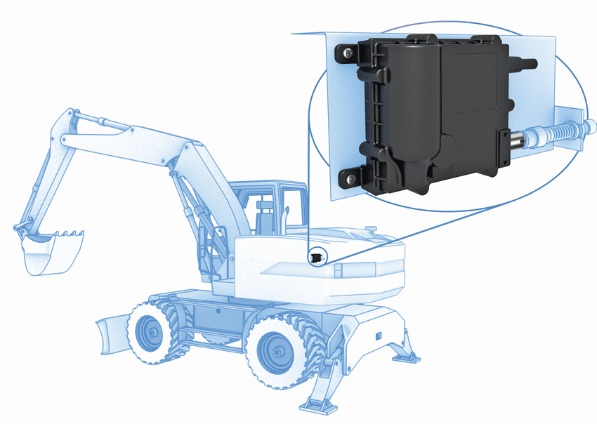 Actuators can help with your Throttle Control application