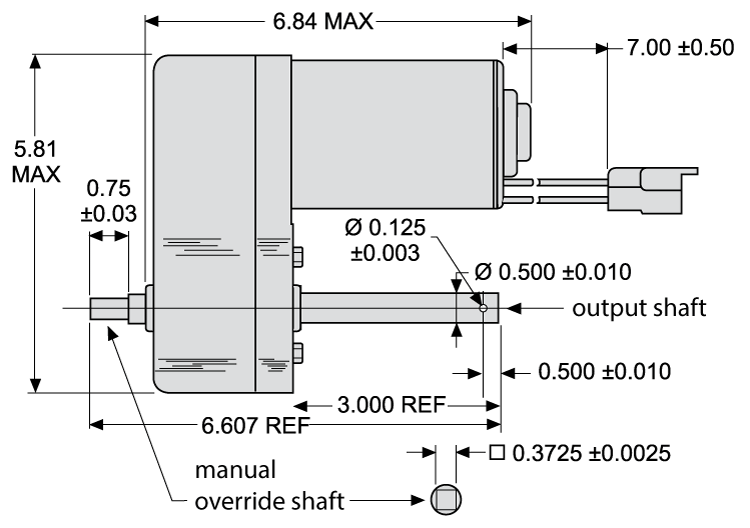 dimensions