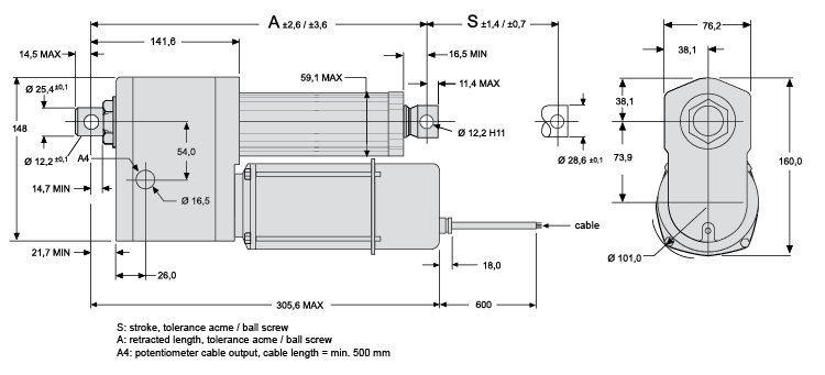 dimensions