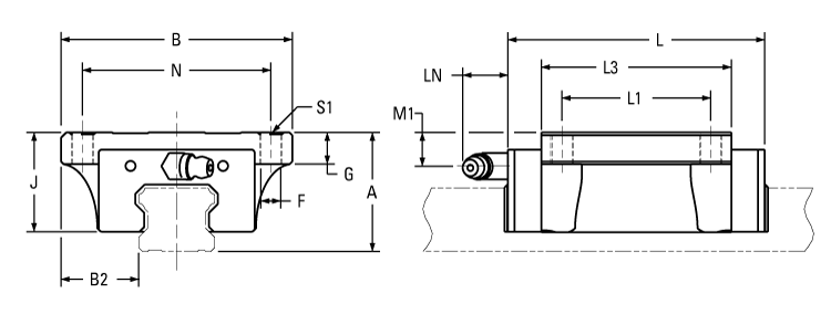 dimensions